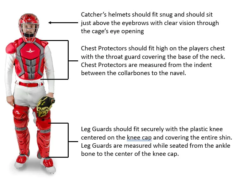 All-Star Future Star Series Baseball Catcher’s Set Ages 7-9: CK-FS-79